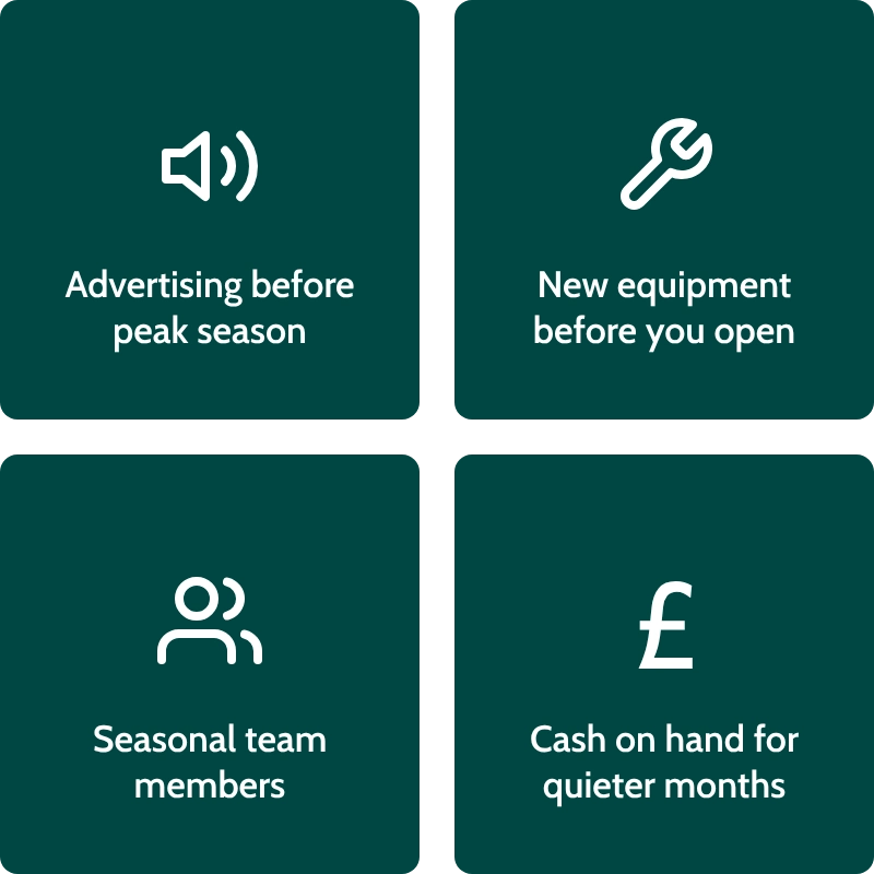 Four uses for business financing: advertising, equipment, seasonal team members and cash on hand